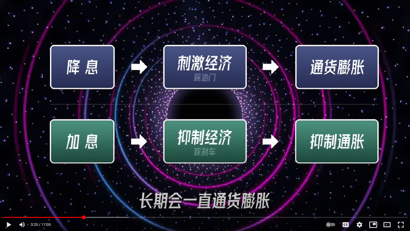 经济学常识.png